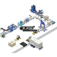 Dây chuyền đóng thùng, xếp và quấn màng pallet tự động
