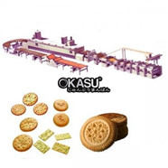 Dây chuyền sản xuất bánh quy tự động Loyal BPL-1 BPL-2 BPL-3