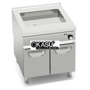 Chảo điện đa năng Bratt SE9BR8/FIX