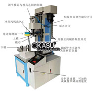 Máy viền mép hộp giấy tròn (Sử dụng servo) HFA-440/HFA-400