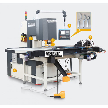 may dot thuy luc sahinler hpm 115 cnc hinh 1