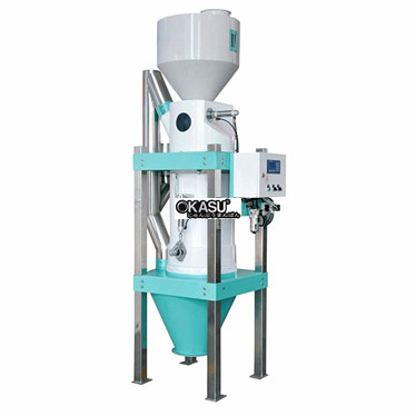 can luu luong cho cac san pham bot lcs-60l hinh 1