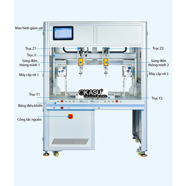 may bat vit tu dong cnc tb-pe19 (2 sung, 2 may cap vit) hinh 1