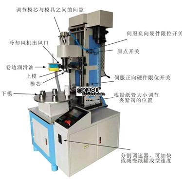 may vien mep hop giay tron (su dung servo) hfa-440/hfa-400 hinh 1