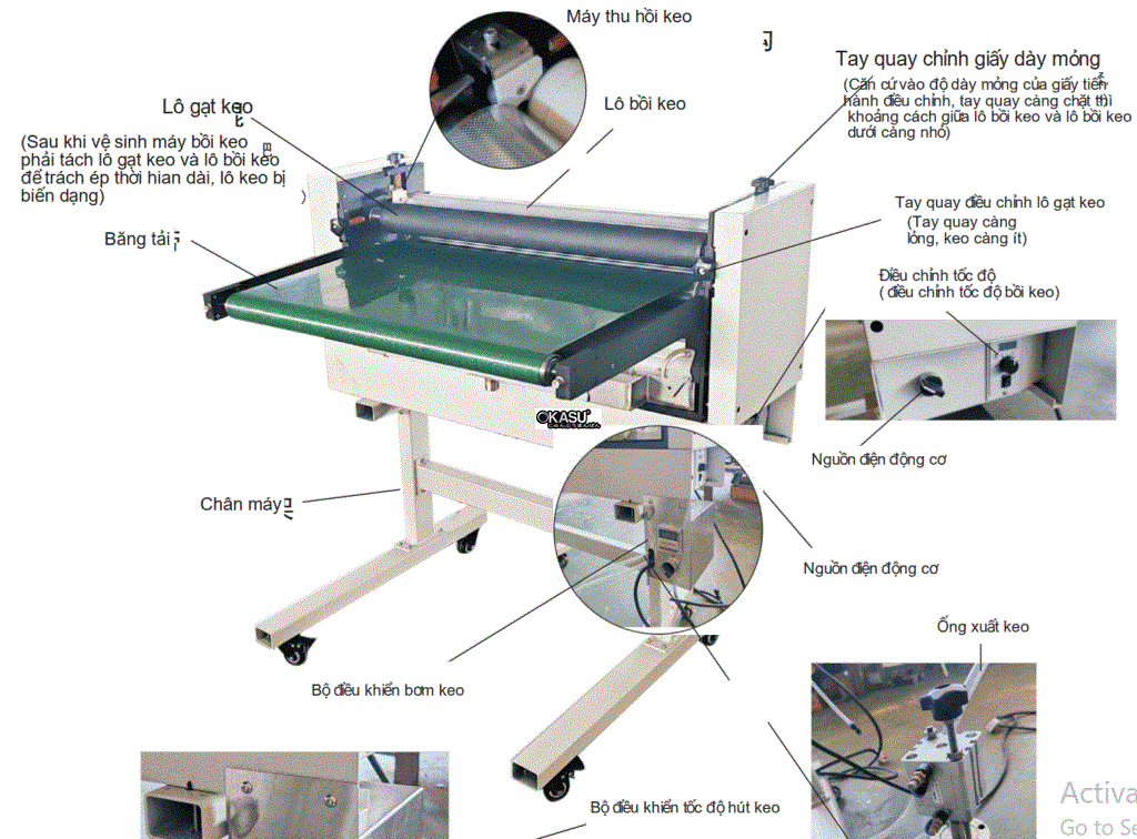 Máy bồi keo lô lưới (Tiết kiệm keo, keo mặt trên, không dính keo ra mép) BLL-700