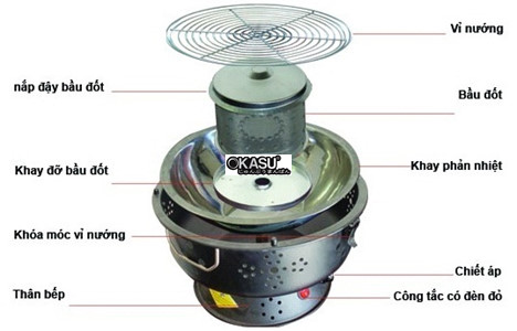bep nuong ban tu dong than hoa bn300 (du mau) hinh 3