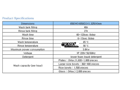 may rua bat dolphin hinh 2