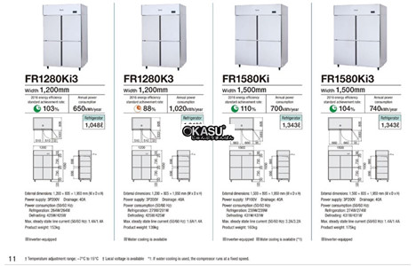 tu mat 4 canh fujimak fr1580ki hinh 3