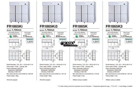 tu mat 6 canh fujimak fr1865k3 (nhat ban) hinh 3