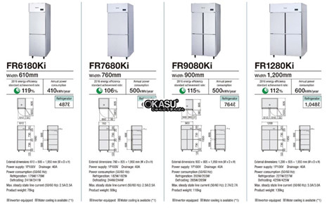 tu mat 2 canh fujimak fr7680ki (nhat ban) hinh 3