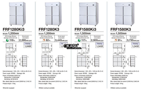 tu dong 4 canh fujimak frf1280k3 hinh 2