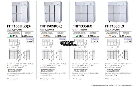 tu dong 6 canh fujimak frf1565k3 hinh 2