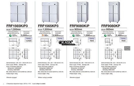 tu dong 4 canh fujimak frf1565kip3 hinh 2