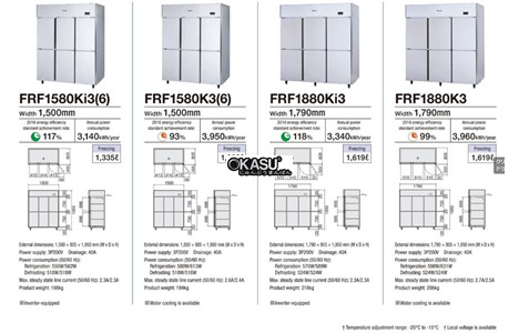 tu dong 6 canh fujimak frf1580k3 hinh 2