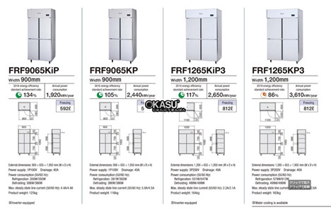 tu dong 4 canh fujimak frf9065kp hinh 2