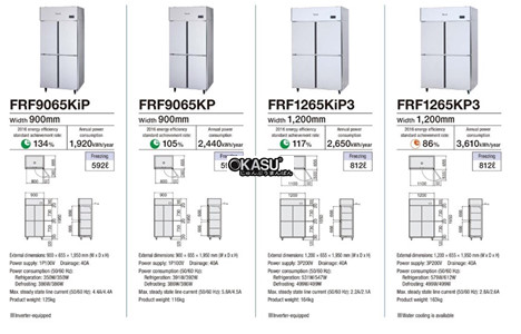 tu dong 4 canh fujimak frf1265kip3 hinh 3