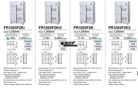 tu dong mat 4 canh fujimak fr1265f2ki3 hinh 2