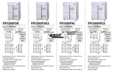 tu dong mat 4 canh fujimak fr1580fki hinh 2