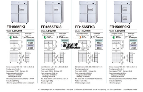 tu dong mat 4 canh fujimak fr1565fk3 hinh 2