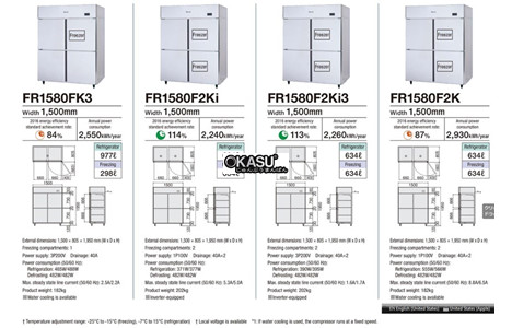 tu dong mat 4 canh fujimak fr1580fk3 hinh 2