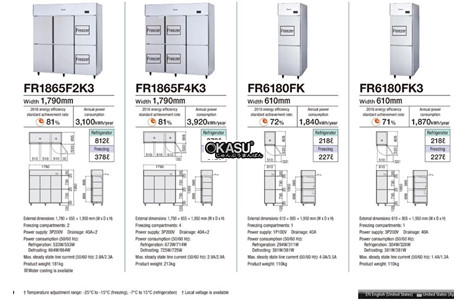 tu dong mat 2 canh fujimak fr6180fk hinh 2