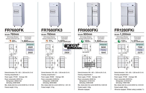 tu dong mat 2 canh fujimak fr7680fk3 hinh 2