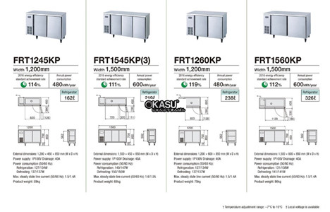 ban mat 3 canh fujimak frt1545k hinh 2