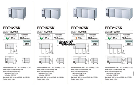 ban mat 2 canh fujimak frt1575k hinh 2