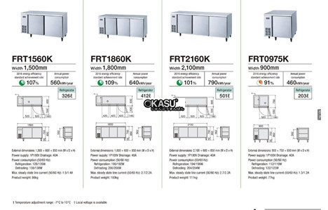 ban mat 3 canh fujimak frt1860k hinh 2