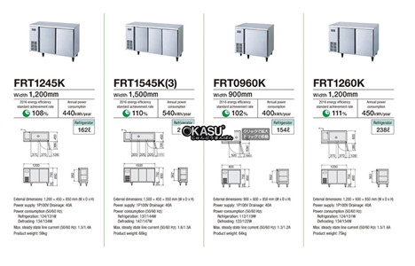 ban mat 3 canh fujimak frt1545k hinh 2