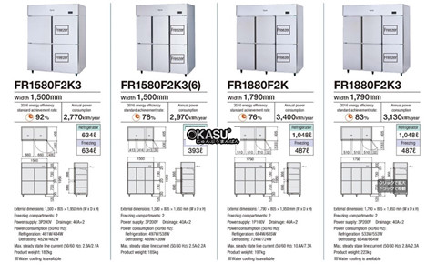 tu dong mat 6 canh fujimak fr1580f2k3 hinh 2