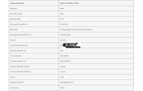 may phat dien senci sc7000q – 5.0kw hinh 2