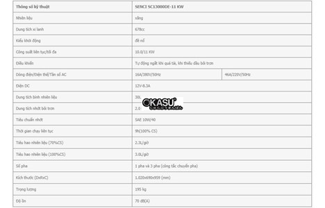 may phat dien senci sc13000de – 11.0kw hinh 2