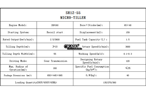 may xoi dat da nang shineray sr1z-55 hinh 2