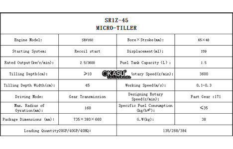 may xoi dat da nang shineray sr1z-45 hinh 2