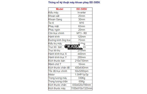 may khoan phay inverter md-50bv hinh 2