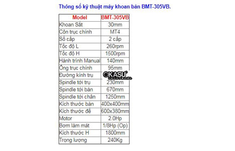 may khoan co hien thi toc do bmt-305vb hinh 2