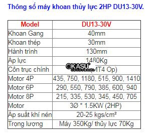 may khoan thuy luc 2hp du13-30v hinh 2