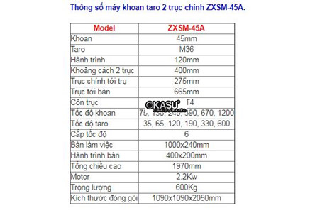 may khoan taro co 2 truc zxsm-45a hinh 2