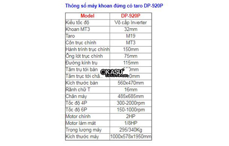 may khoan dung co ta ro dp-920p hinh 2