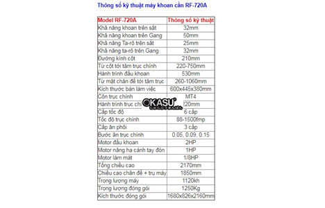 may khoan can 2hp 32mm rf-720a hinh 2