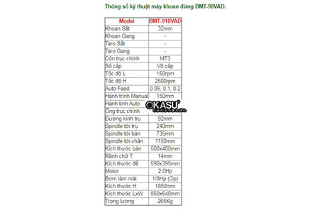 may khoan dung 32mm bmt-918vad hinh 2