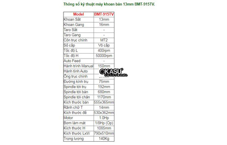 may khoan ban 13mm bmt-915tv hinh 2