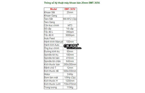 may khoan ban 25mm bmt-365v hinh 2