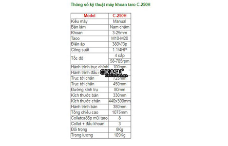 may khoan ban co taro c-250h hinh 2