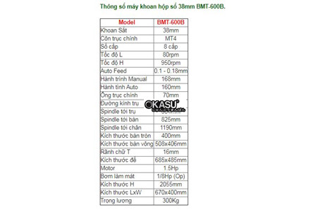 may khoan hop so 38mm bmt-600b hinh 2