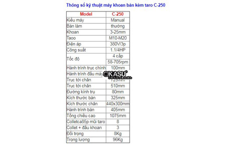 may khoan ban kem taro c-250 hinh 2