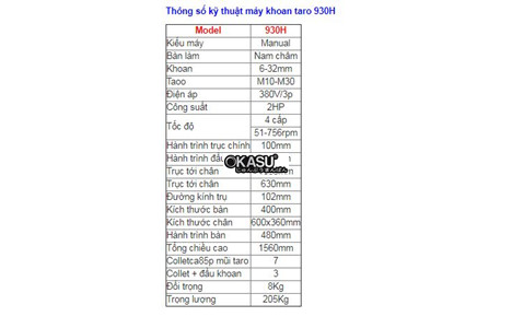 may khoan dung 2hp taro m30 930h hinh 2