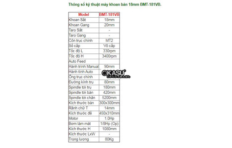 may khoan ban 18mm bmt-181vb hinh 2