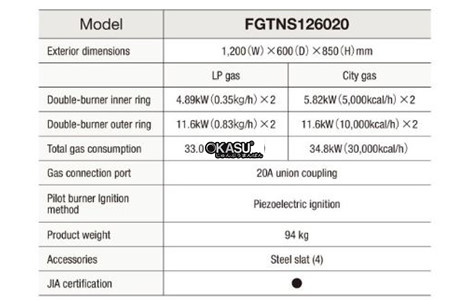 bep gas fgtns126020 hinh 2